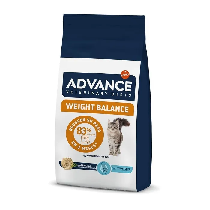 ADVANCE CAT WEIGHT BALANCE