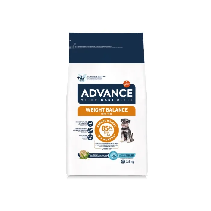 ADVANCE 處方狗糧 – 小型犬減肥專用